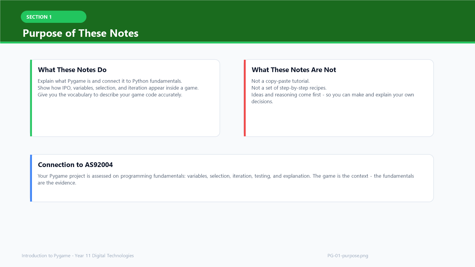 Purpose of These Notes — what they do, what they are not, and connection to AS92004