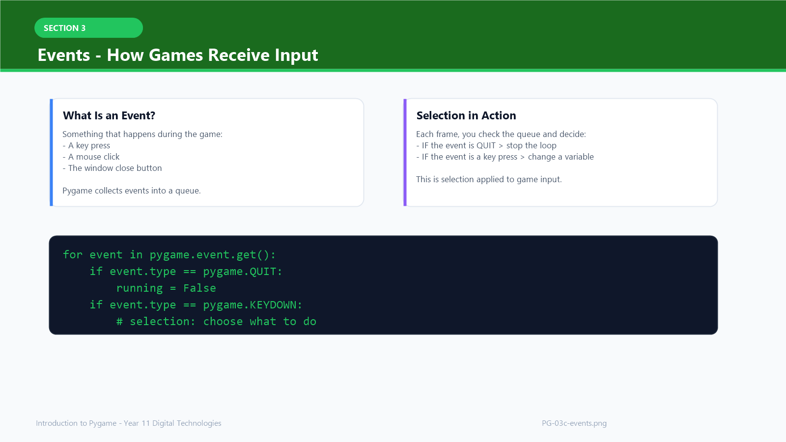 Events — how games receive and handle input using selection