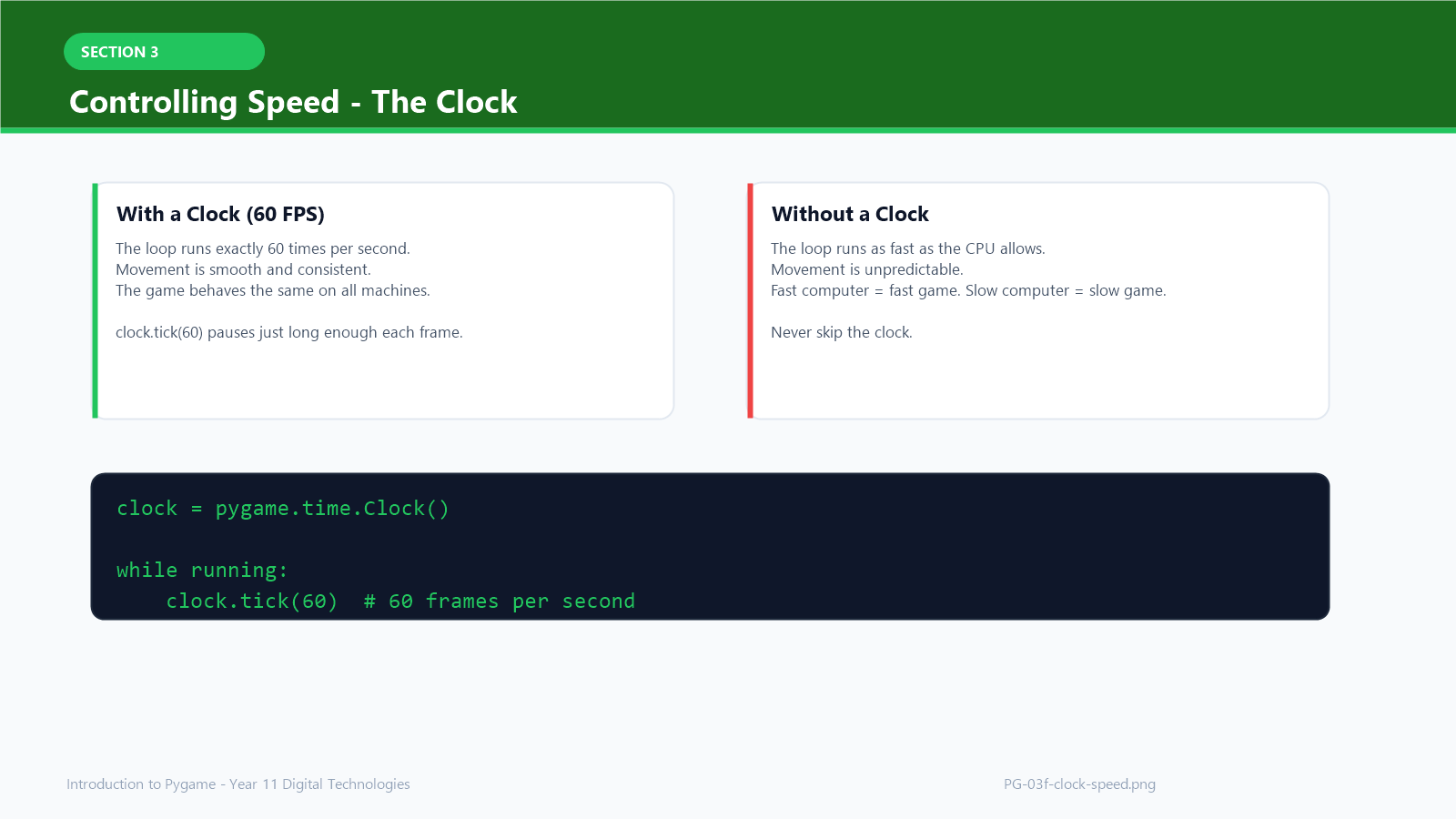 Controlling Speed — with and without a clock